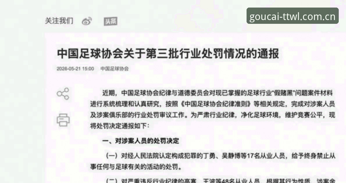 中国足协第三批禁足名单最新动态：17人终身禁足，48人遭行业重罚