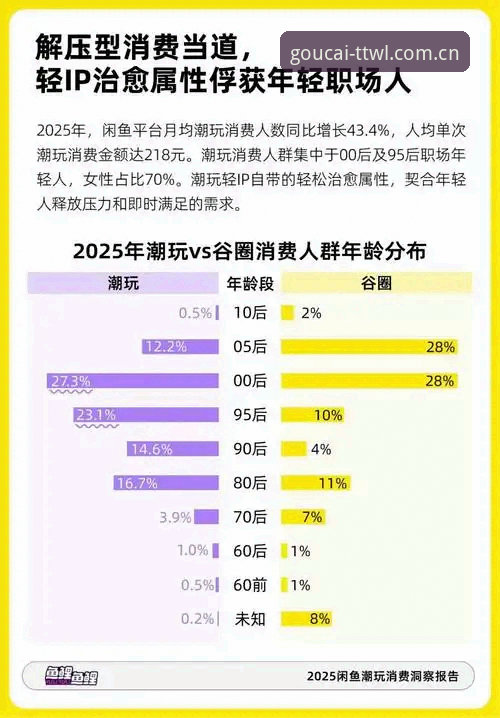 天天娱乐平台最新动态：从行业数据看“最新天天娱乐值得玩吗”的深度解析