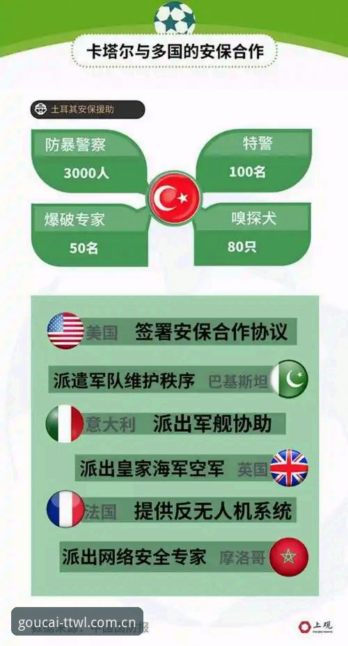 世界杯安保合作使用教程：从英国警员缩减事件看赛事信息获取
