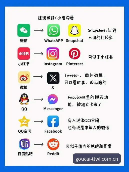 天天娱乐官方平台功能详解与使用指南