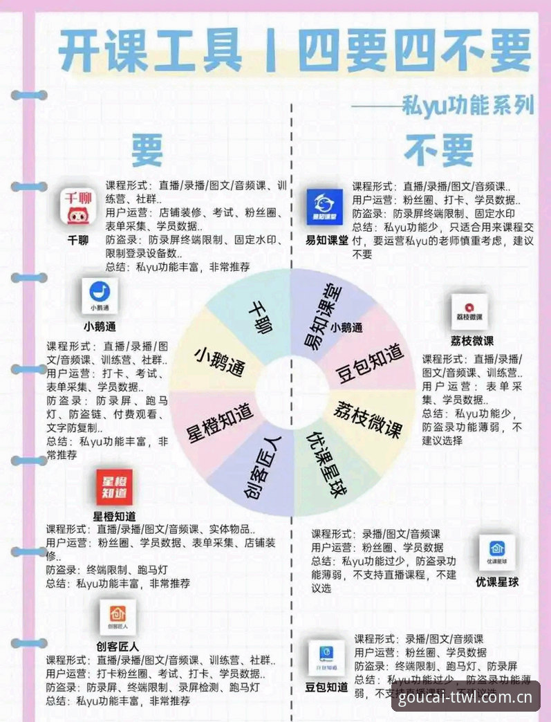 天天娱乐有风险吗？四大安全评估实用维度帮你轻松判断